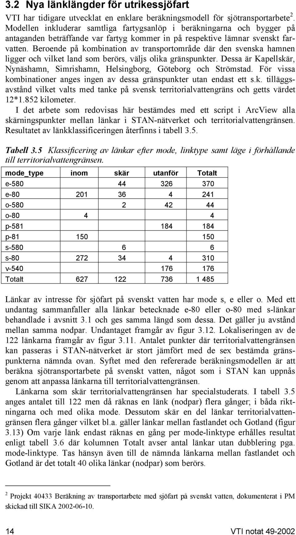 Beroende på kombination av transportområde där den svenska hamnen ligger och vilket land som berörs, väljs olika gränspunkter.