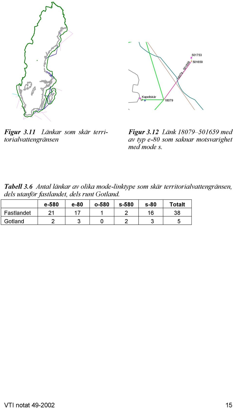 12 Länk 18079 501659 med av typ e-80 som saknar motsvarighet med mode s. Tabell 3.