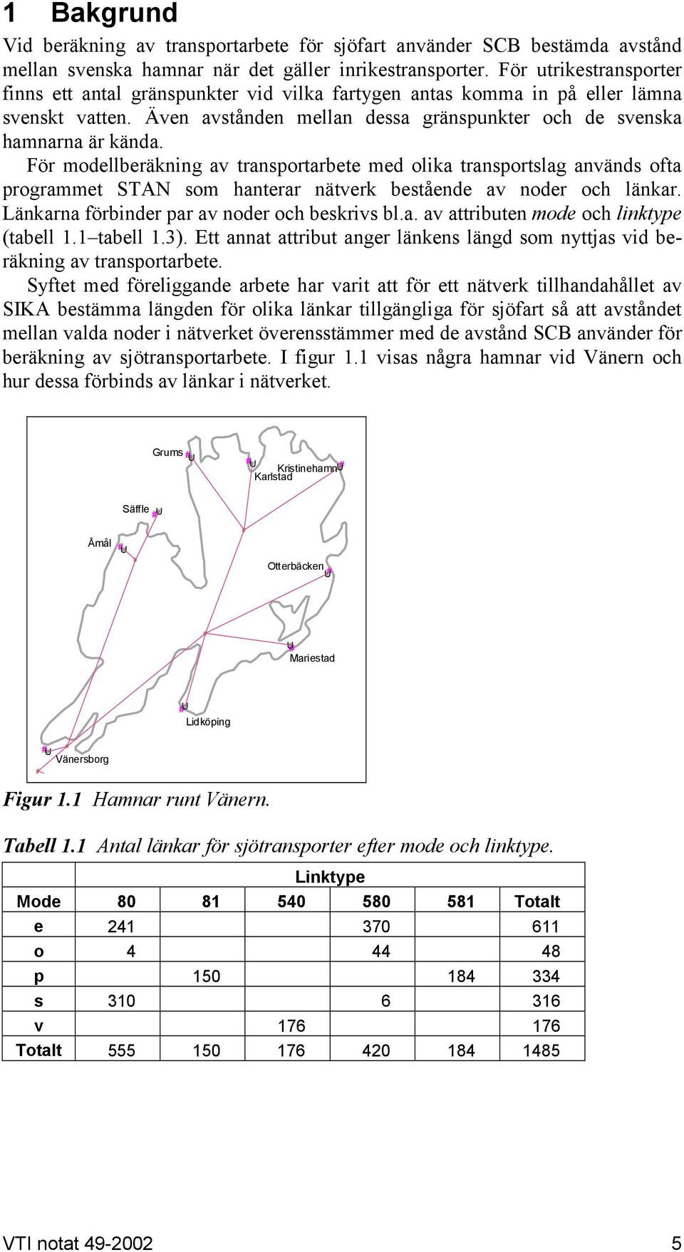 För modellberäkning av transportarbete med olika transportslag används ofta programmet STAN som hanterar nätverk bestående av noder och länkar. Länkarna förbinder par av noder och beskrivs bl.a. av attributen mode och linktype (tabell 1.