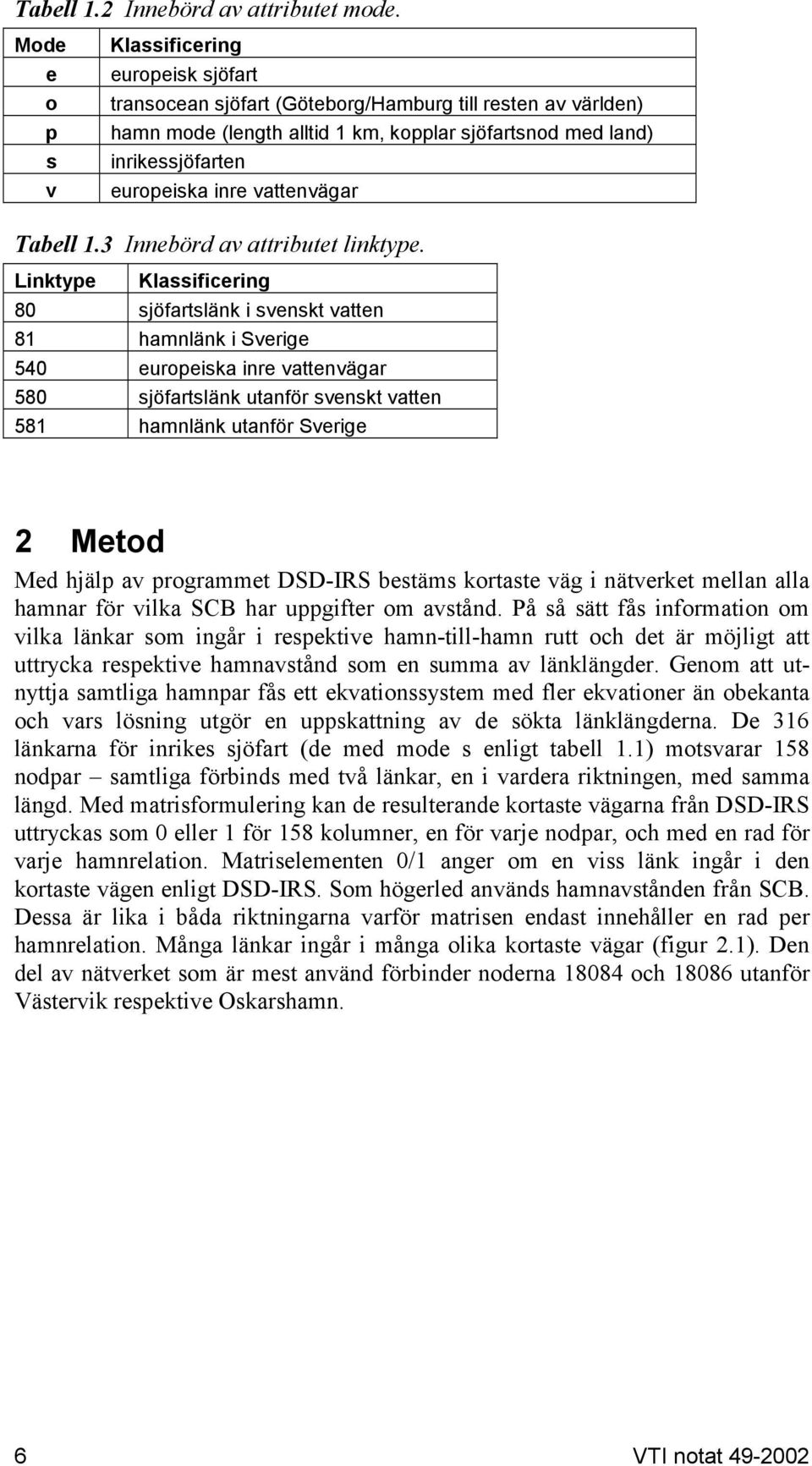 inre vattenvägar Tabell 1.3 Innebörd av attributet linktype.