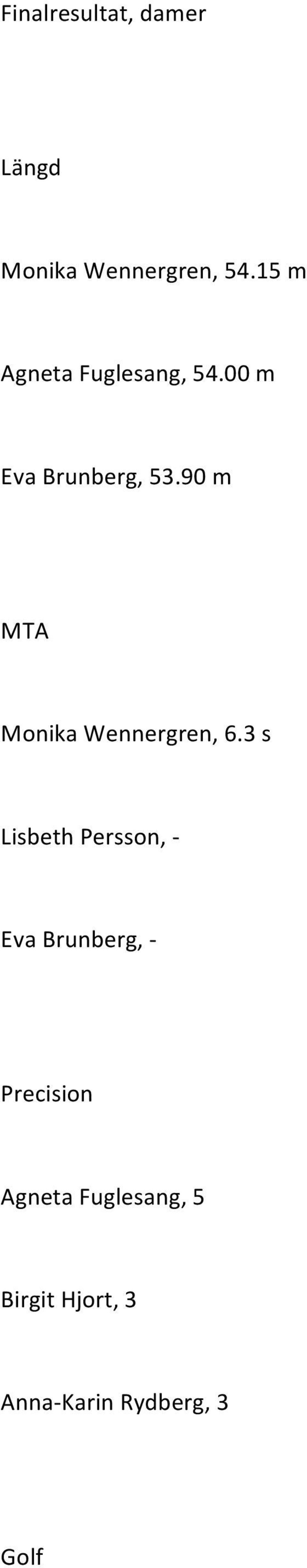 90 m MTA Monika Wennergren, 6.