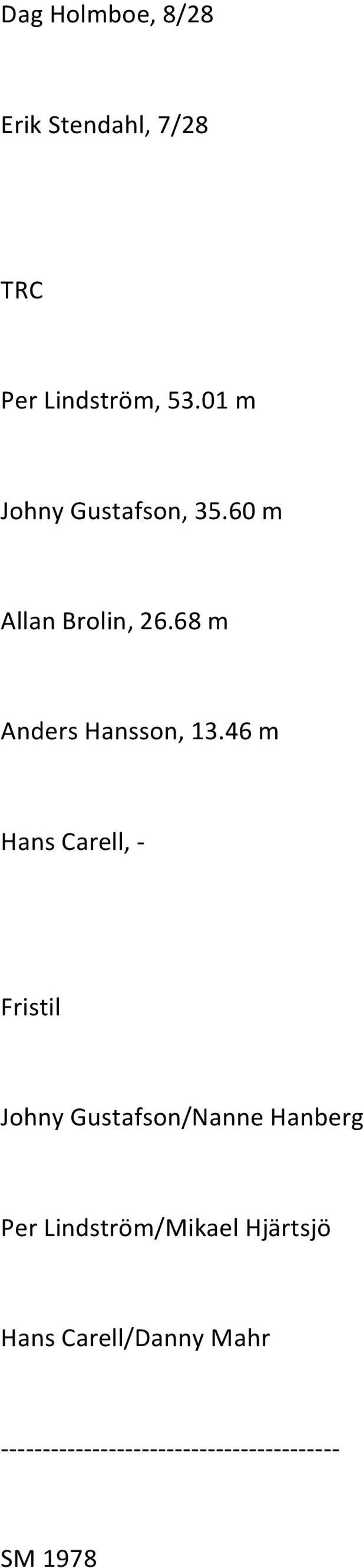 46 m Hans Carell, - Fristil Johny Gustafson/Nanne Hanberg Per