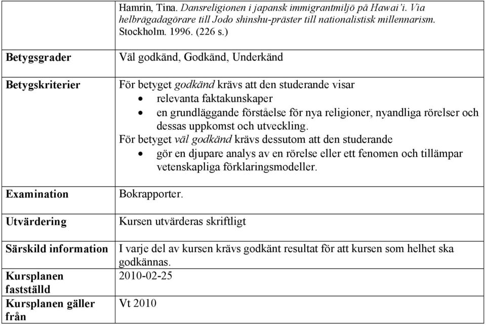 ) Betygskriterier Examination Särskild information För betyget godkänd krävs att den studerande visar relevanta faktakunskaper en grundläggande förståelse för nya