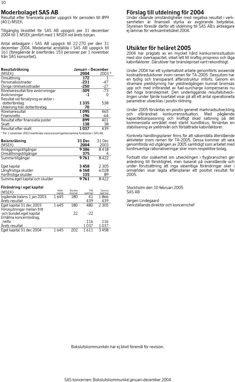 Medelantal anställda i SAS AB uppgick till 161 (föregående år överfördes 153 personer per 1 november från SAS konsortiet).