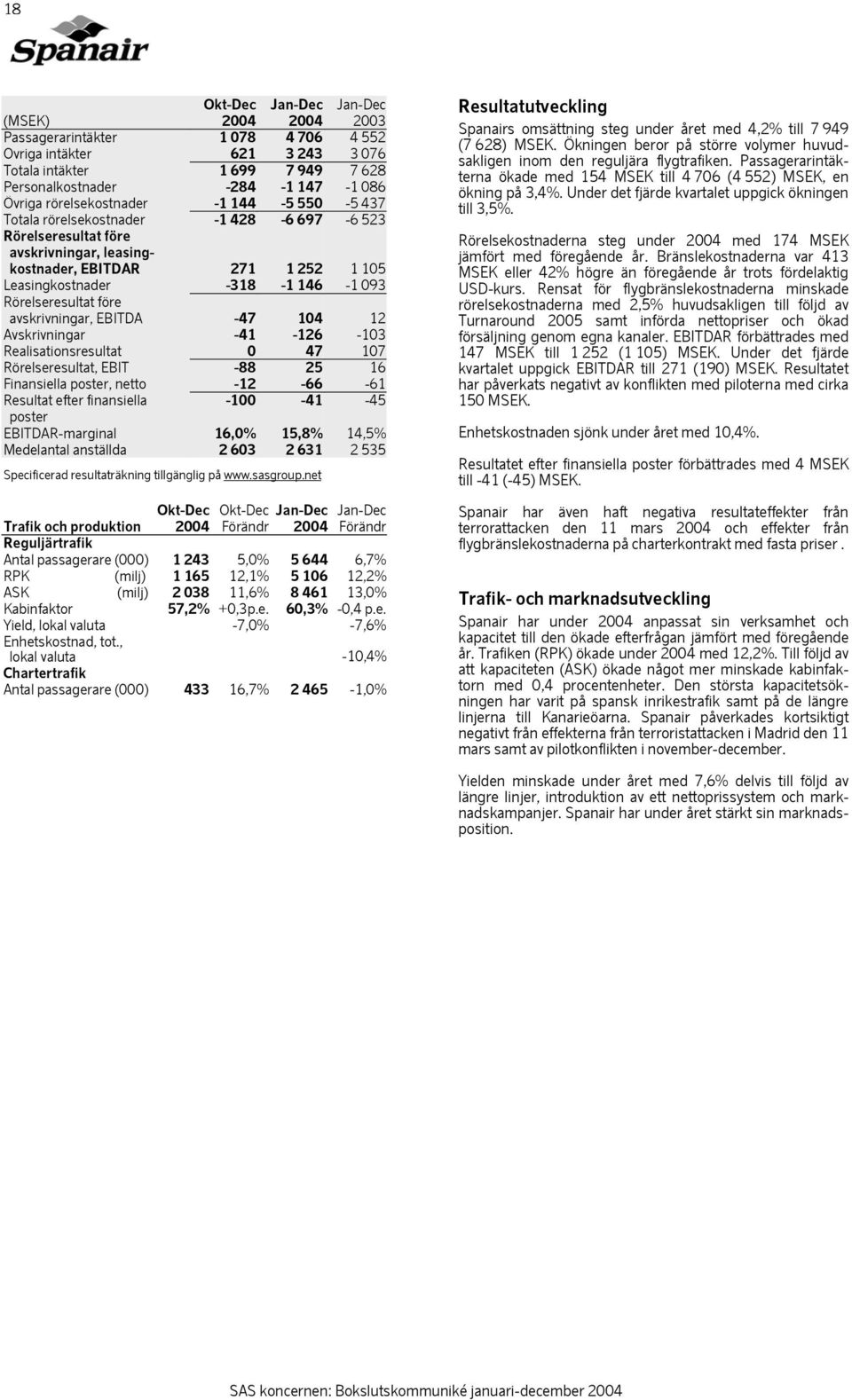 12 Avskrivningar -41-126 -103 Realisationsresultat 0 47 107 Rörelseresultat, EBIT -88 25 16 Finansiella poster, netto -12-66 -61 Resultat efter finansiella -100-41 -45 poster EBITDAR-marginal 16,0%