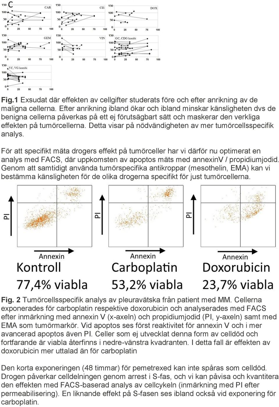 Detta visar på nödvändigheten av mer tumörcellsspecifik analys.