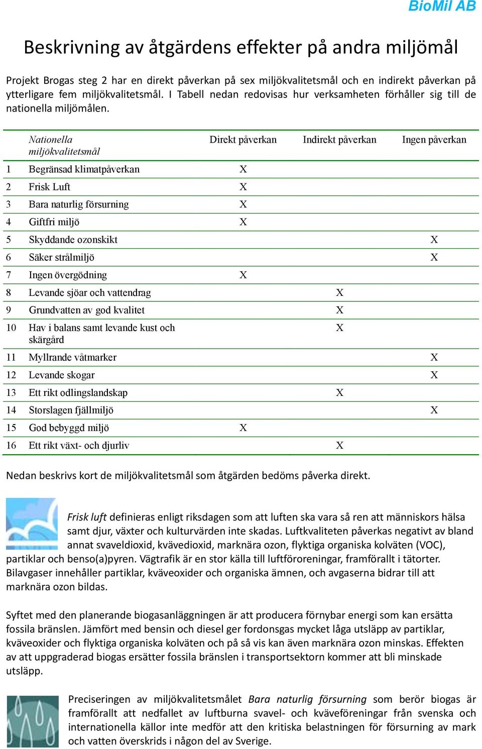 Nationella miljökvalitetsmål 1 Begränsad klimatpåverkan X 2 Frisk Luft X 3 Bara naturlig försurning X 4 Giftfri miljö X Direkt påverkan Indirekt påverkan Ingen påverkan 5 Skyddande ozonskikt X 6