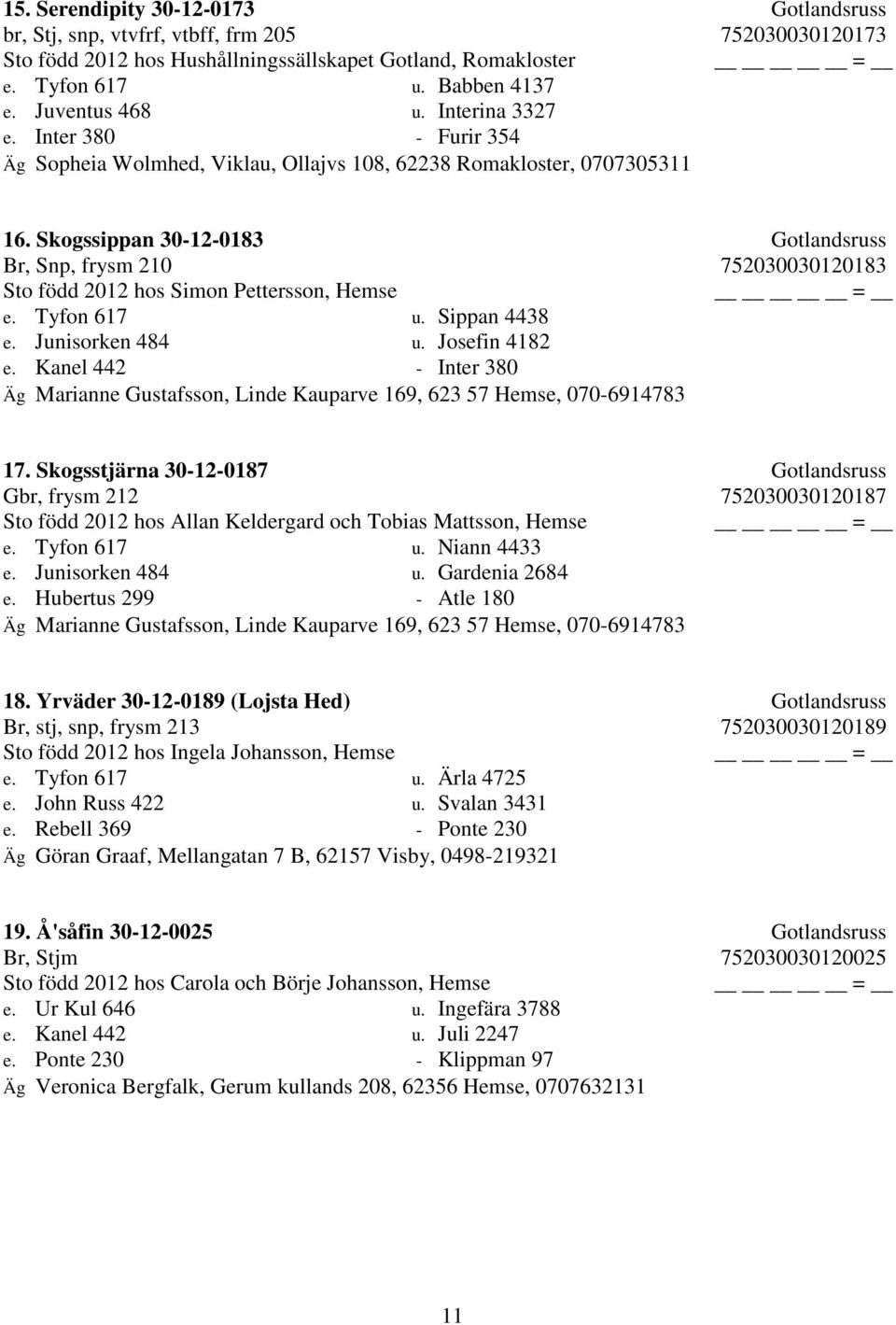 Skogssippan 30-12-0183 Gotlandsruss Br, Snp, frysm 210 752030030120183 Sto född 2012 hos Simon Pettersson, Hemse e. Tyfon 617 u. Sippan 4438 e. Junisorken 484 u. Josefin 4182 e.
