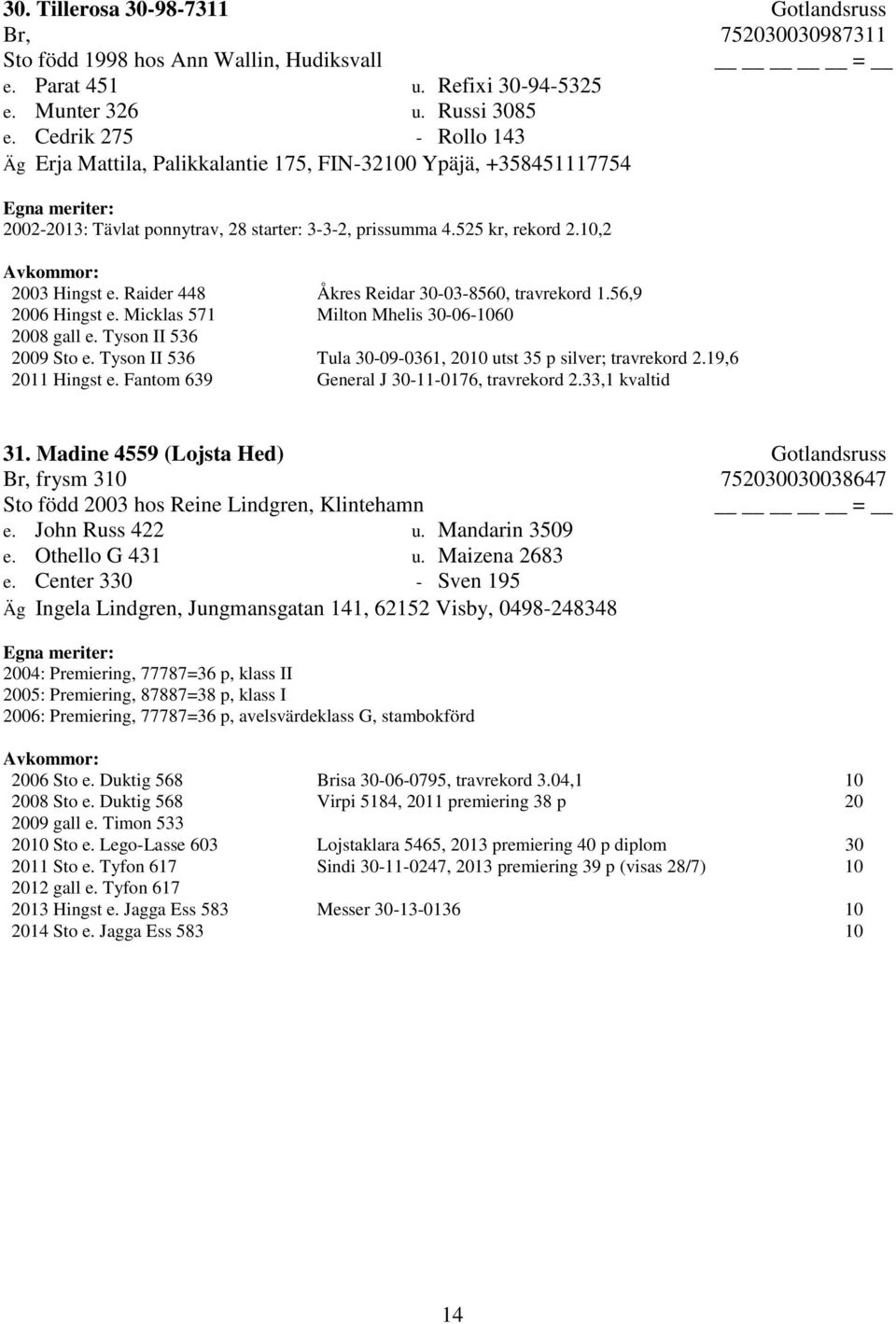 Raider 448 Åkres Reidar 30-03-8560, travrekord 1.56,9 2006 Hingst e. Micklas 571 Milton Mhelis 30-06-1060 2008 gall e. Tyson II 536 2009 Sto e.