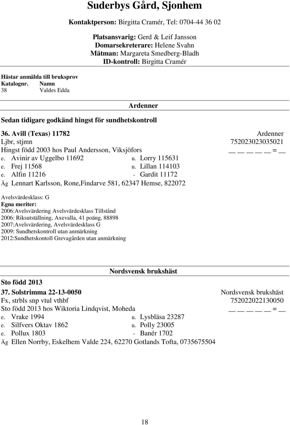 ID-kontroll: Birgitta Cramér Ardenner Sedan tidigare godkänd hingst för sundhetskontroll 36. Avill (Texas) 11782 Ardenner Ljbr, stjmn 752023023035021 Hingst född 2003 hos Paul Andersson, Viksjöfors e.