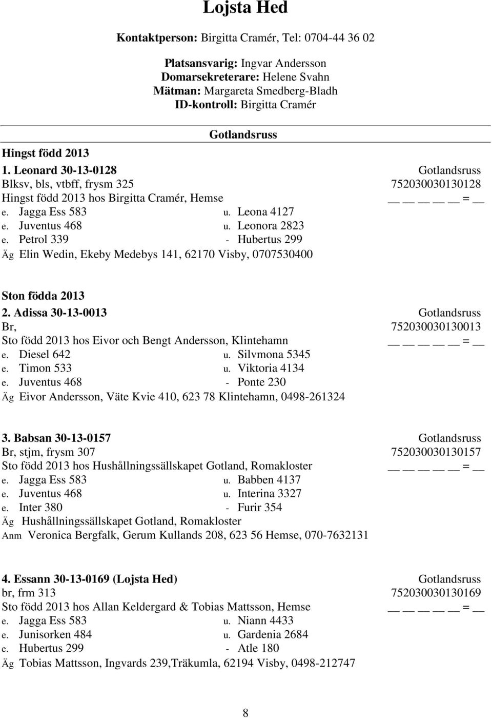 Leonora 2823 e. Petrol 339 - Hubertus 299 Äg Elin Wedin, Ekeby Medebys 141, 62170 Visby, 0707530400 Ston födda 2013 2.