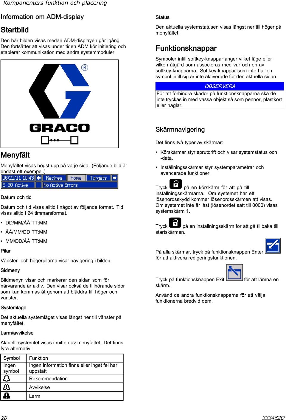 Funktionsknappar Symboler intill softkey-knappar anger vilket läge eller vilken åtgärd som associeras med var och en av softkey-knapparna.