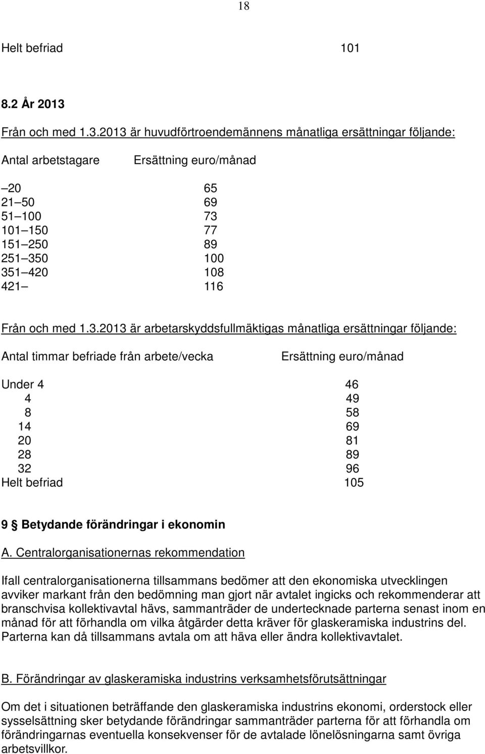 2013 är huvudförtroendemännens månatliga ersättningar följande: Antal arbetstagare Ersättning euro/månad 20 65 21 50 69 51 100 73 101 150 77 151 250 89 251 350 100 351 420 108 421 116 2013 är