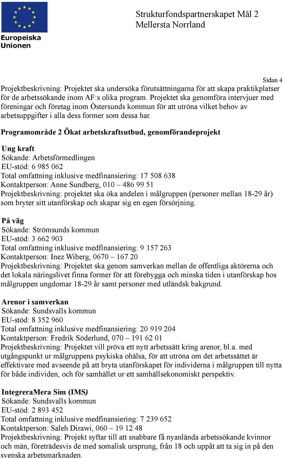 Programområde 2 Ökat arbetskraftsutbud, genomförandeprojekt Ung kraft Sökande: Arbetsförmedlingen EU-stöd: 6 985 062 Total omfattning inklusive medfinansiering: 17 508 638 Kontaktperson: Anne