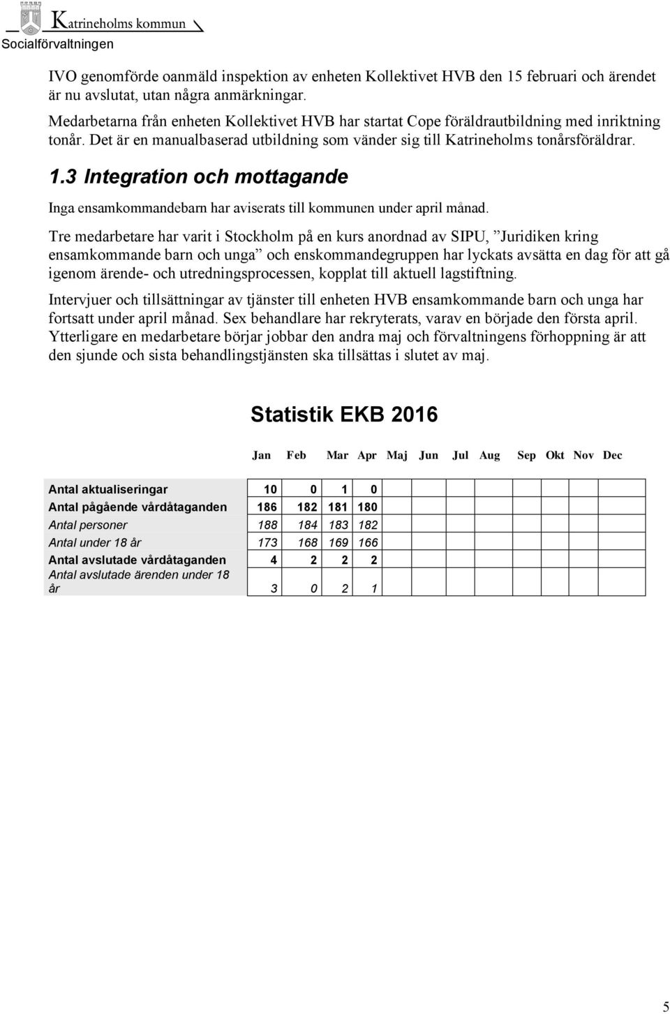 3 Integration och mottagande Inga ensamkommandebarn har aviserats till kommunen under april månad.