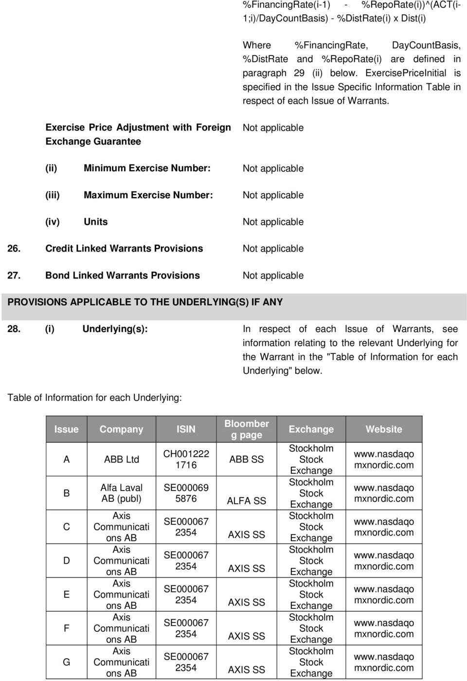 Exercise Price Adjustment with Foreign Guarantee Not applicable (ii) Minimum Exercise Number: Not applicable (iii) Maximum Exercise Number: Not applicable (iv) Units Not applicable 26.