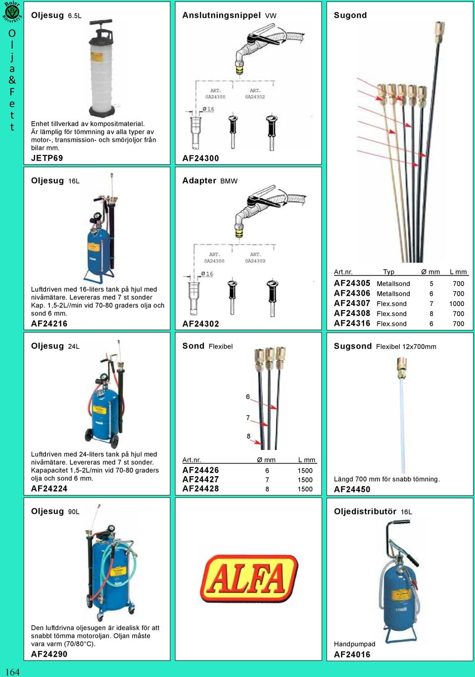 Typ Ø mm L mm AF24305 Mellsond 5 700 AF24306 Mellsond 6 700 AF24307 Flex.sond 7 1000 AF24308 Flex.sond 8 700 AF24316 Flex.