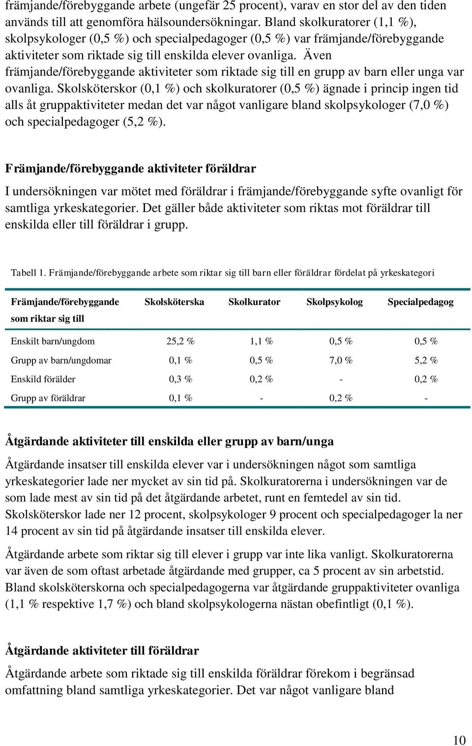 Även främjande/förebyggande aktiviteter som riktade sig till en grupp av barn eller unga var ovanliga.