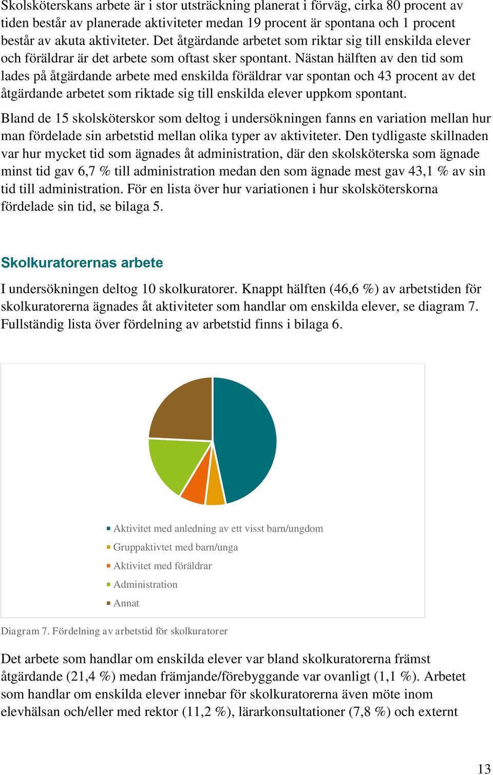 Nästan hälften av den tid som lades på åtgärdande arbete med enskilda föräldrar var spontan och 43 procent av det åtgärdande arbetet som riktade sig till enskilda elever uppkom spontant.