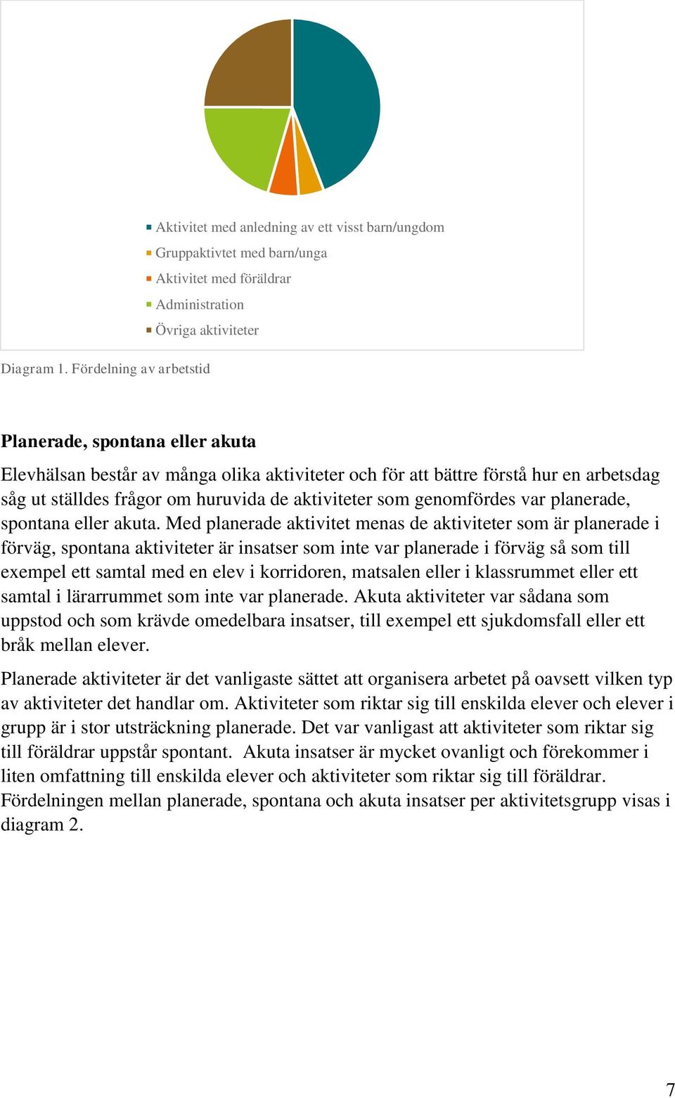 genomfördes var planerade, spontana eller akuta.