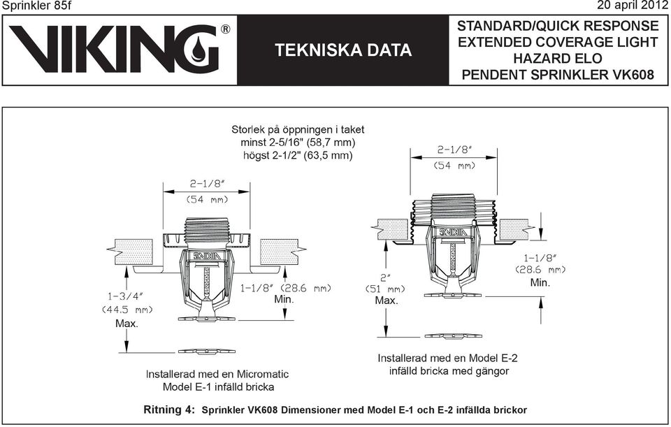 VK608 Dimensioner med