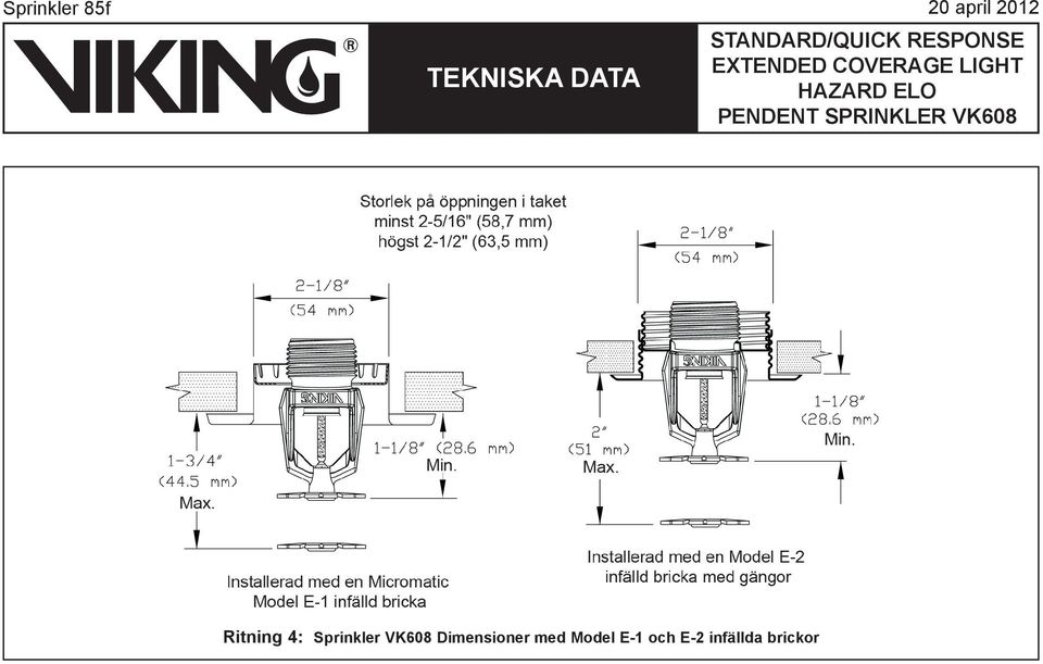 VK608 Dimensioner med