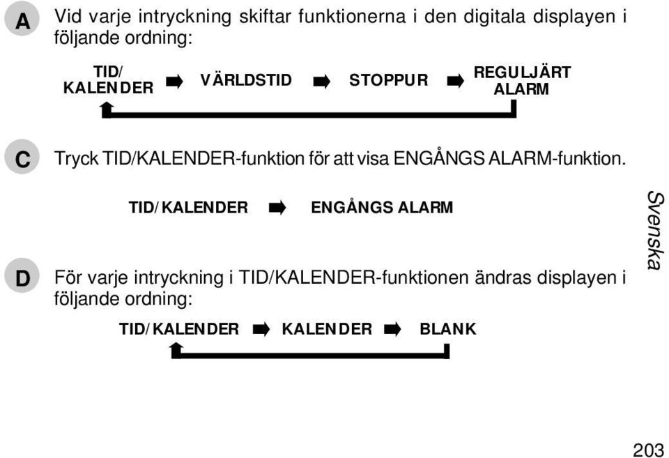 TID/KALENDER-funktion för att visa ENGÅNGS ALARM-funktion.