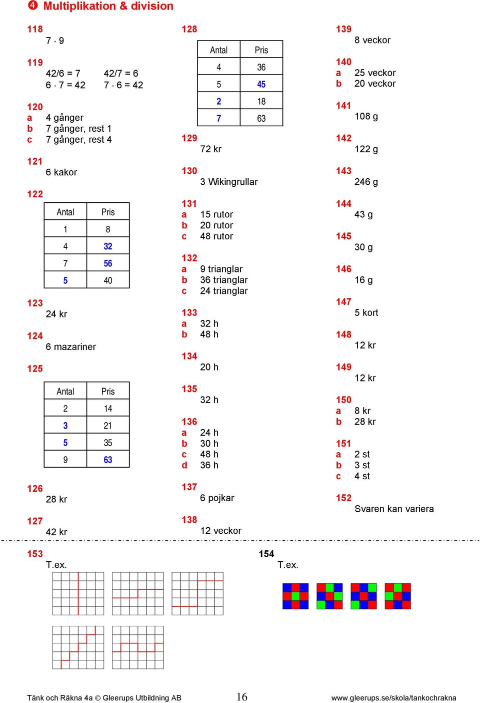 Pris 8 7 6 0 Antl Pris 9 6 8 Antl Pris 6 8 7 6 9 7 kr 0 Wikingrullr rutor 0 rutor 8 rutor 9 tringlr 6 tringlr tringlr h