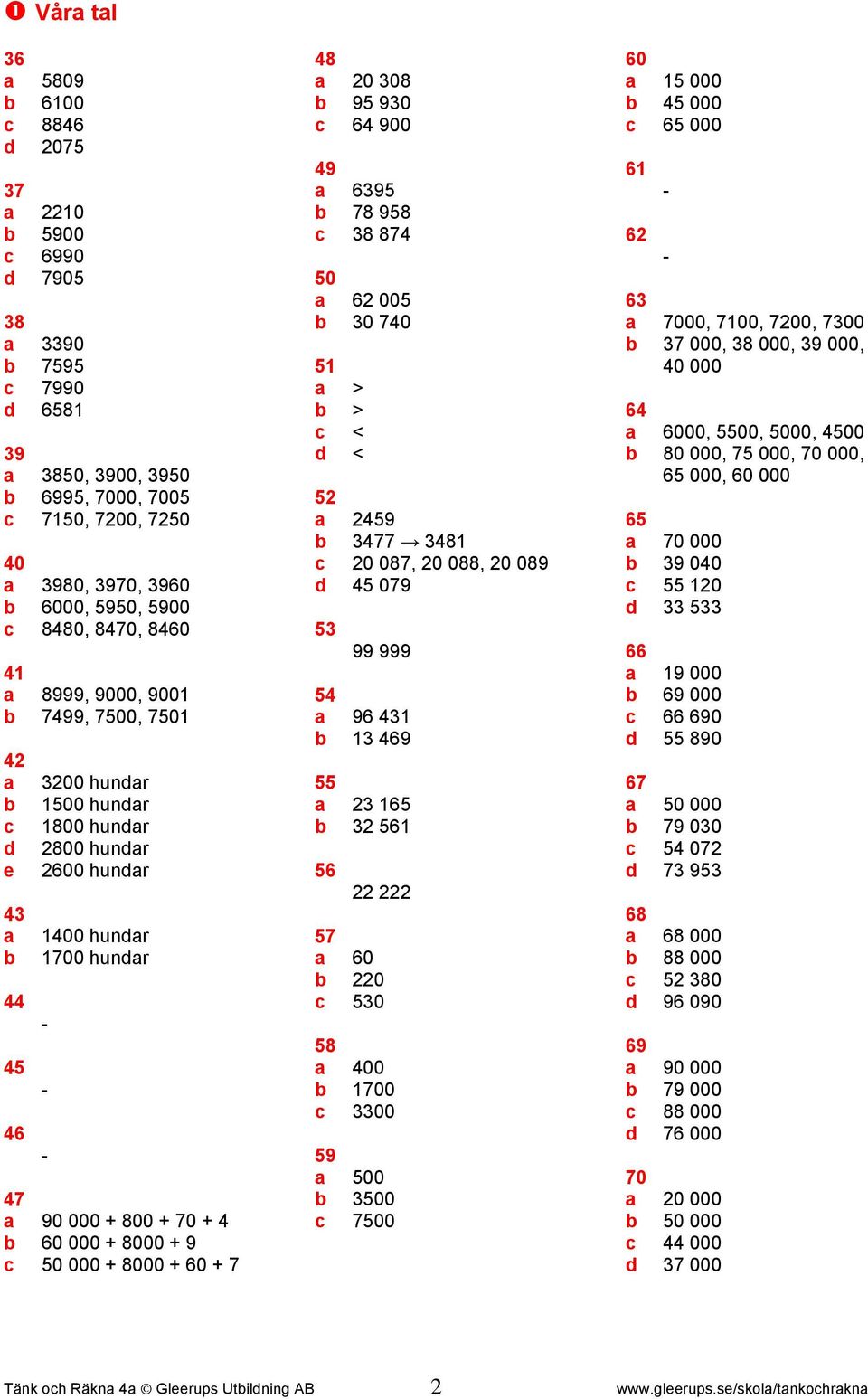 d 079 99 999 96 69 6 6 6 7 60 0 0 8 00 700 00 9 00 00 700 60 000 000 6 000 6 6 6 7000, 700, 700, 700 7 000, 8 000, 9 000, 0 000 6 6000, 00, 000, 00 80 000, 7 000, 70 000, 6 000, 60 000 6 70 000 9 00