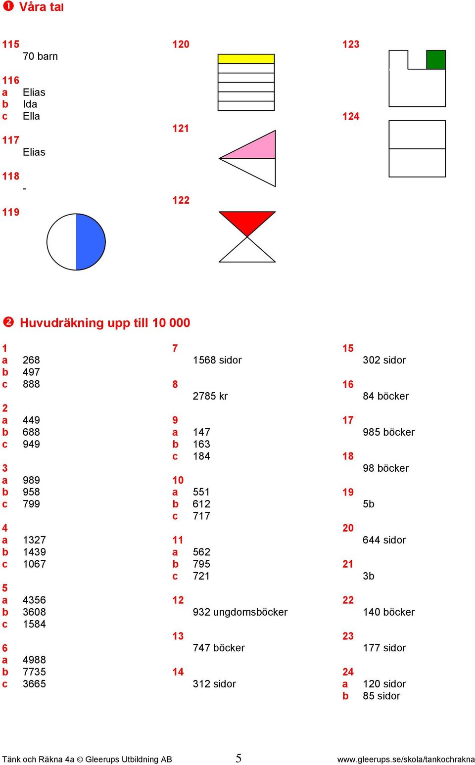 ungdomsöker 77 öker sidor 6 7 8 9 0 0 sidor 8 öker 98 öker 98 öker 6 sidor 0 öker 77