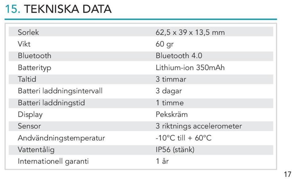 Batteri laddningstid 1 timme Display Pekskräm Sensor 3 riktnings accelerometer