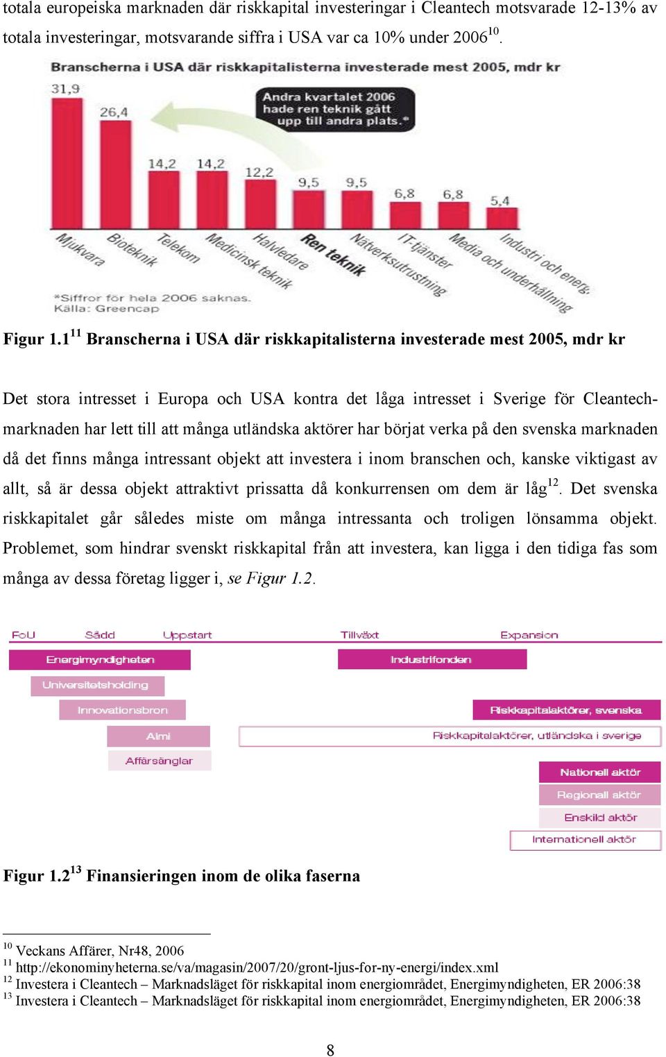 utländska aktörer har börjat verka på den svenska marknaden då det finns många intressant objekt att investera i inom branschen och, kanske viktigast av allt, så är dessa objekt attraktivt prissatta