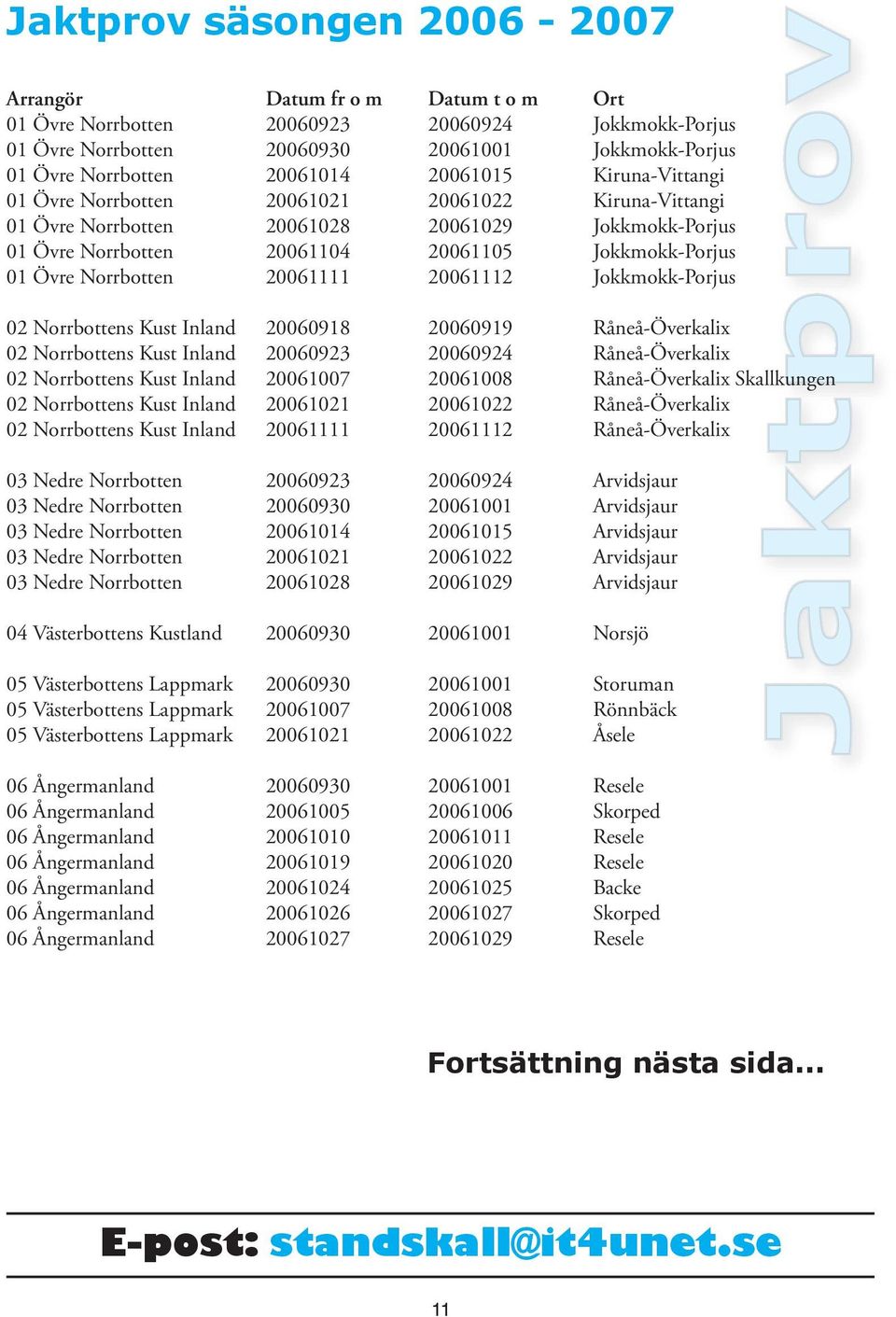 Norrbotten 20061111 20061112 Jokkmokk-Porjus 02 Norrbottens Kust Inland 20060918 20060919 Råneå-Överkalix 02 Norrbottens Kust Inland 20060923 20060924 Råneå-Överkalix 02 Norrbottens Kust Inland