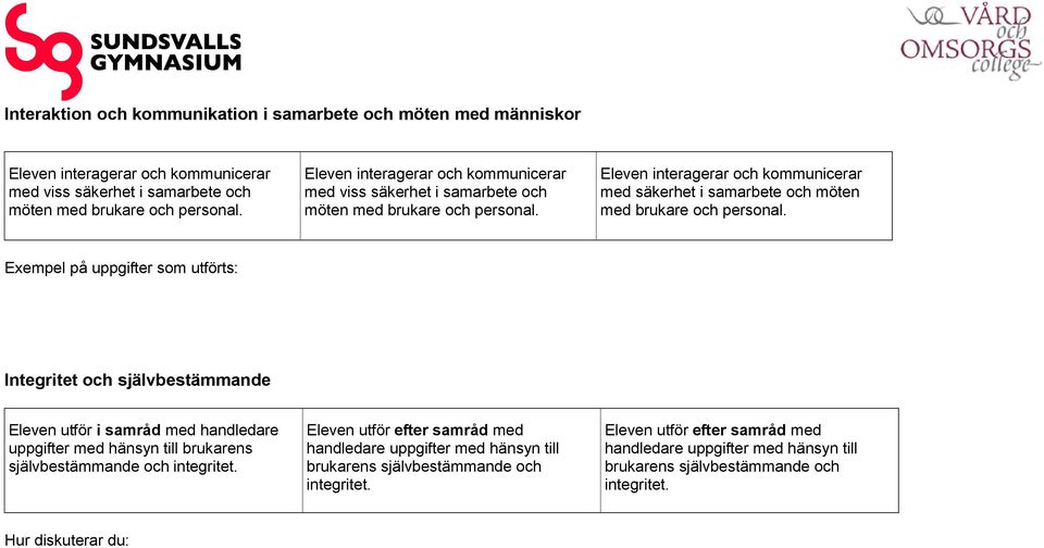 Eleven interagerar och kommunicerar med säkerhet i samarbete och möten med brukare och personal.