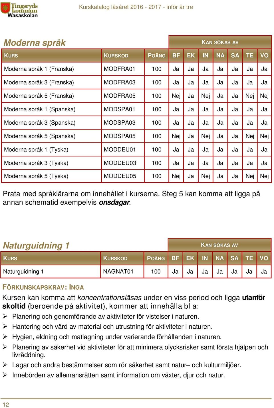 100 Nej Nej Nej Nej Nej Nej Prata med språklärarna om innehållet i kurserna. Steg 5 kan komma att ligga på annan schematid exempelvis onsdagar.