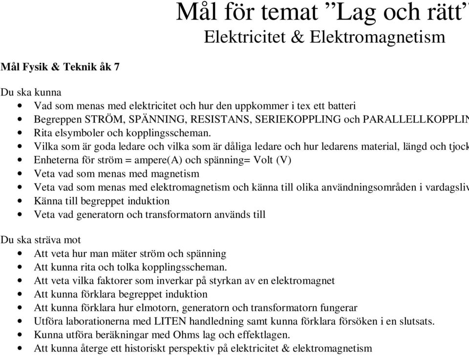 Vilka som är goda ledare och vilka som är dåliga ledare och hur ledarens material, längd och tjock Enheterna för ström = ampere(a) och spänning= Volt (V) Veta vad som menas med magnetism Veta vad som