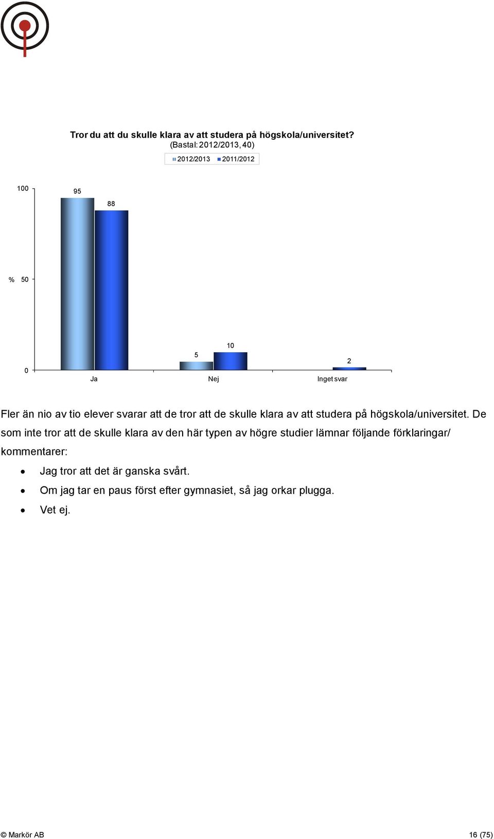 skulle klara av att studera på högskola/universitet.