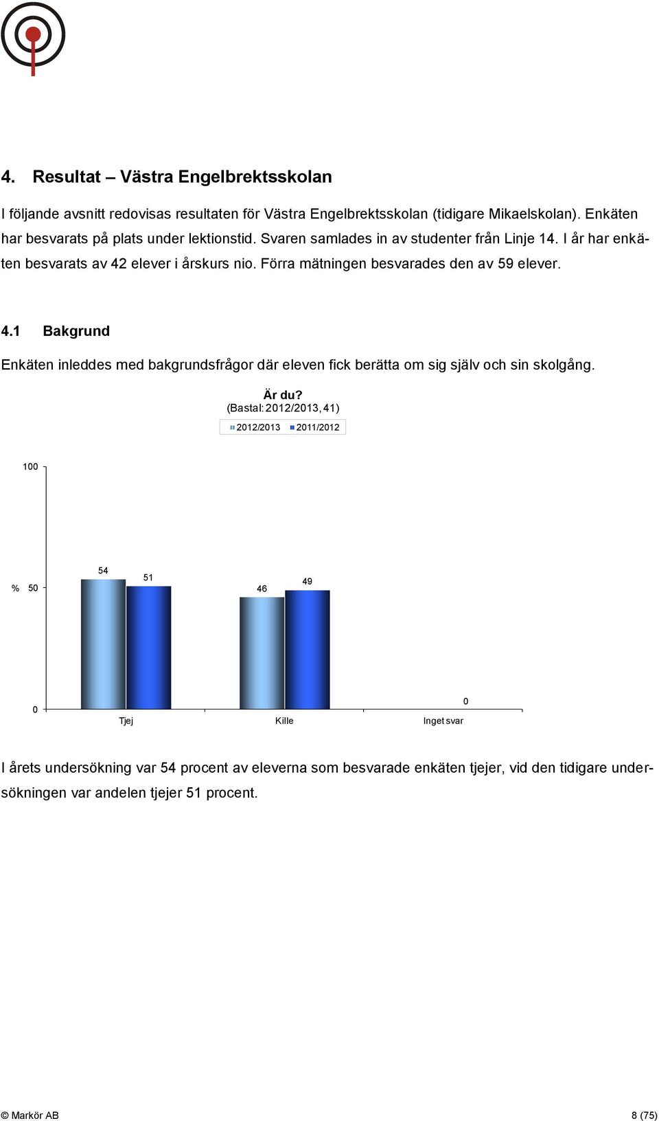 Förra mätningen besvarades den av 59 elever. 4.1 Bakgrund Enkäten inleddes med bakgrundsfrågor där eleven fick berätta om sig själv och sin skolgång. Är du?