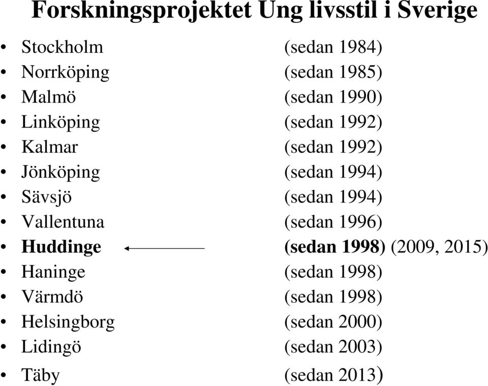 Sävsjö (sedan 1994) Vallentuna (sedan 1996) Huddinge (sedan 1998) (2009, 2015) Haninge