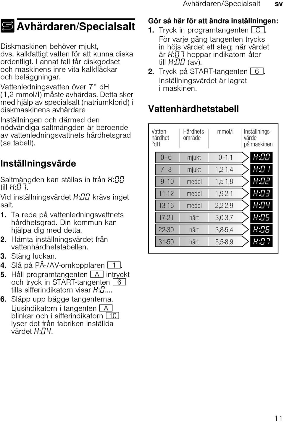 Detta sker med hjälp av specialsalt (natriumklorid) i diskmaskinens avhärdare Inställningen och därmed den nödvändiga saltmängden är beroende av vattenledningsvattnets hårdhetsgrad (se tabell).