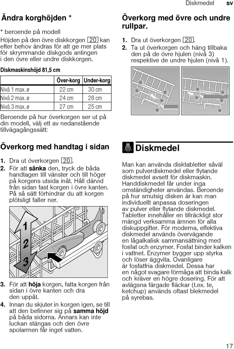 ø 27 cm 25 cm Beroende på hur överkorgen ser ut på din modell, välj ett av nedanstående tillvägagångssätt: Överkorg med övre och undre rullpar. 1. Dra ut överkorgen 1". 2. Ta ut överkorgen och häng tillbaka den på de övre hjulen (nivå 3) respektive de undre hjulen (nivå 1).