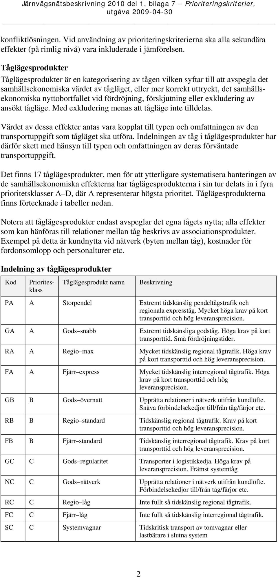 nyttobortfallet vid fördröjning, förskjutning eller exkludering av ansökt tågläge. Med exkludering menas att tågläge inte tilldelas.