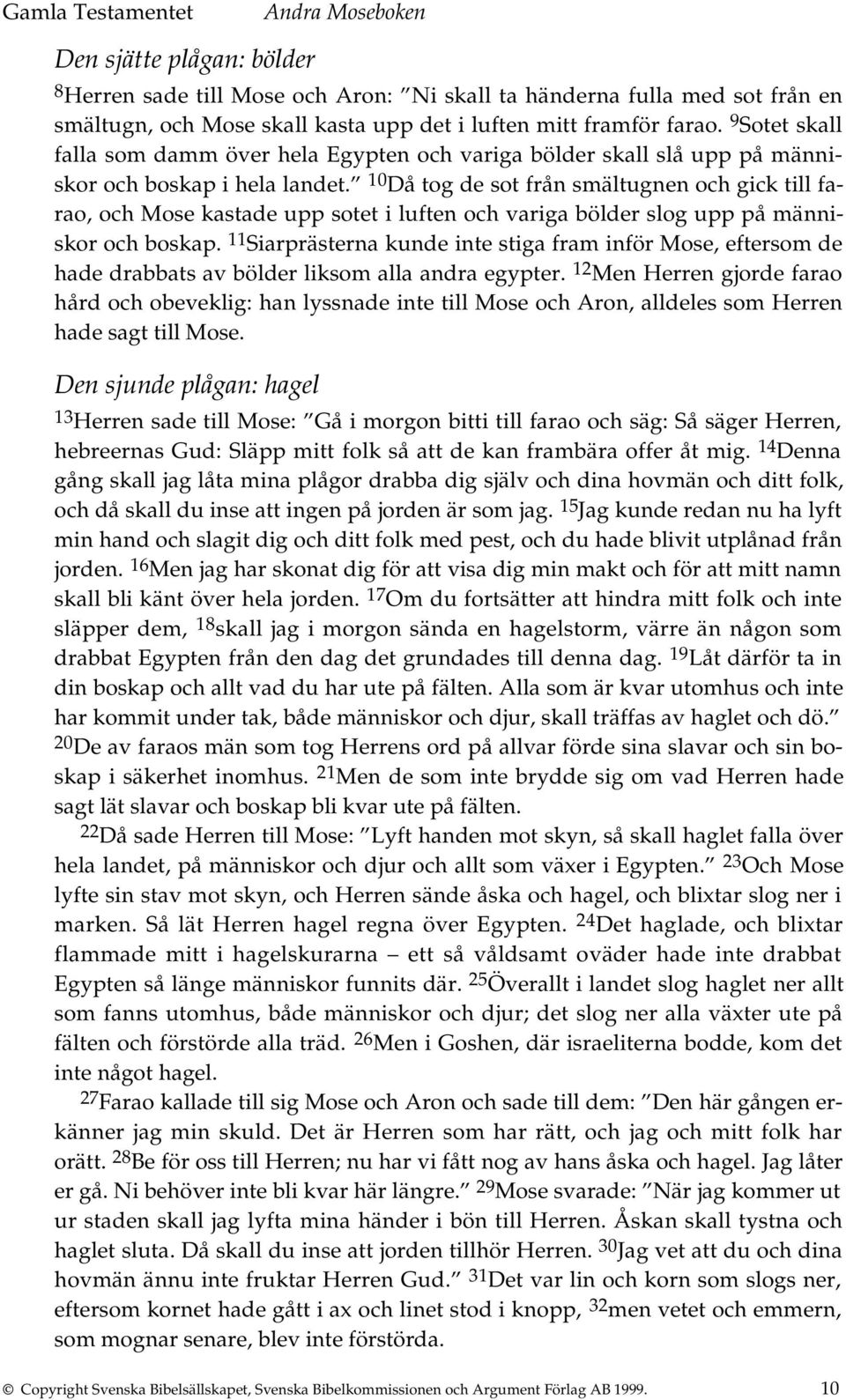 10 Då tog de sot från smältugnen och gick till farao, och Mose kastade upp sotet i luften och variga bölder slog upp på människor och boskap.