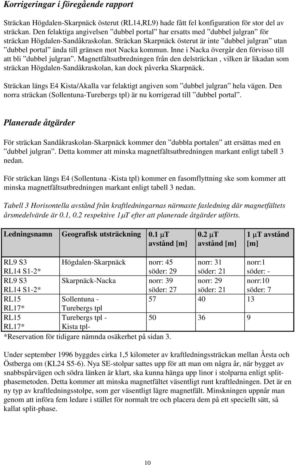 Inne i Nacka övergår den förvisso till att bli julgran. Magnetfältsutbredningen från den delsträckan, vilken är likadan som sträckan Högdalen-Sandåkraskolan, kan dock påverka Skarpnäck.