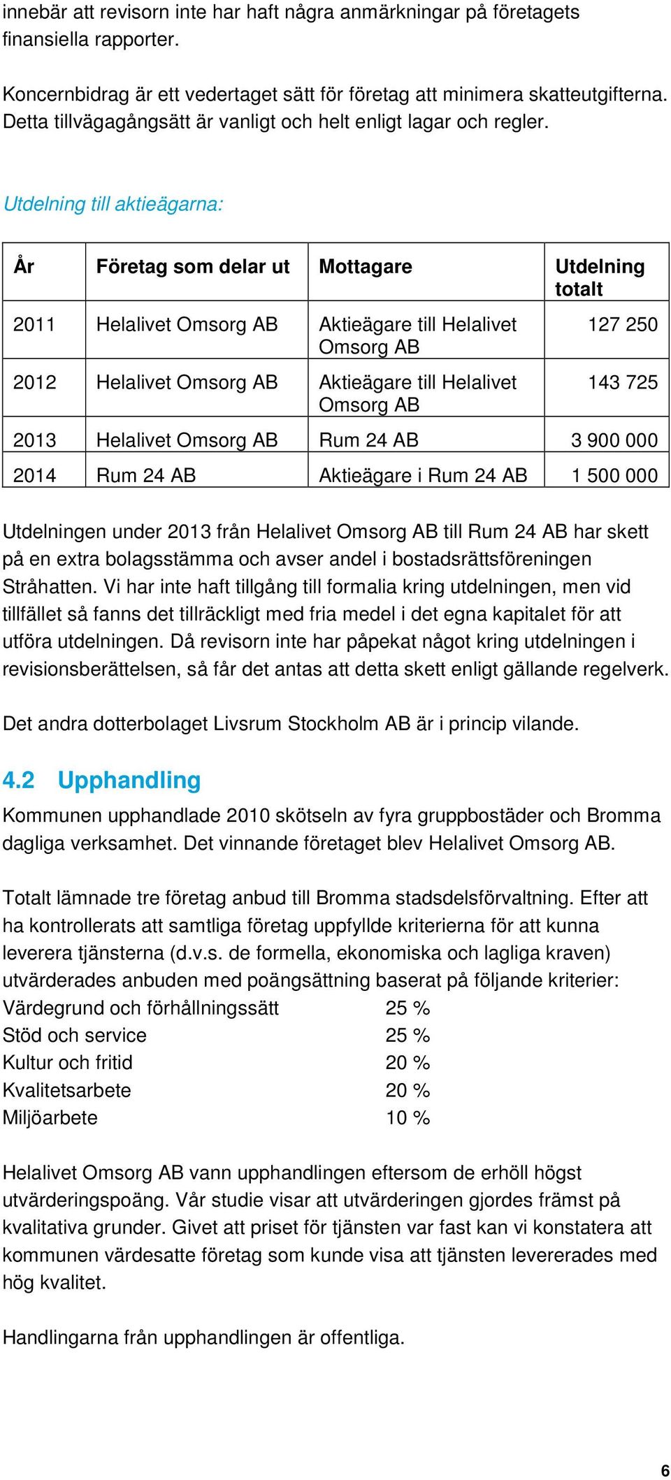 Utdelning till aktieägarna: År Företag som delar ut Mottagare Utdelning totalt 2011 Helalivet Omsorg AB Aktieägare till Helalivet Omsorg AB 2012 Helalivet Omsorg AB Aktieägare till Helalivet Omsorg