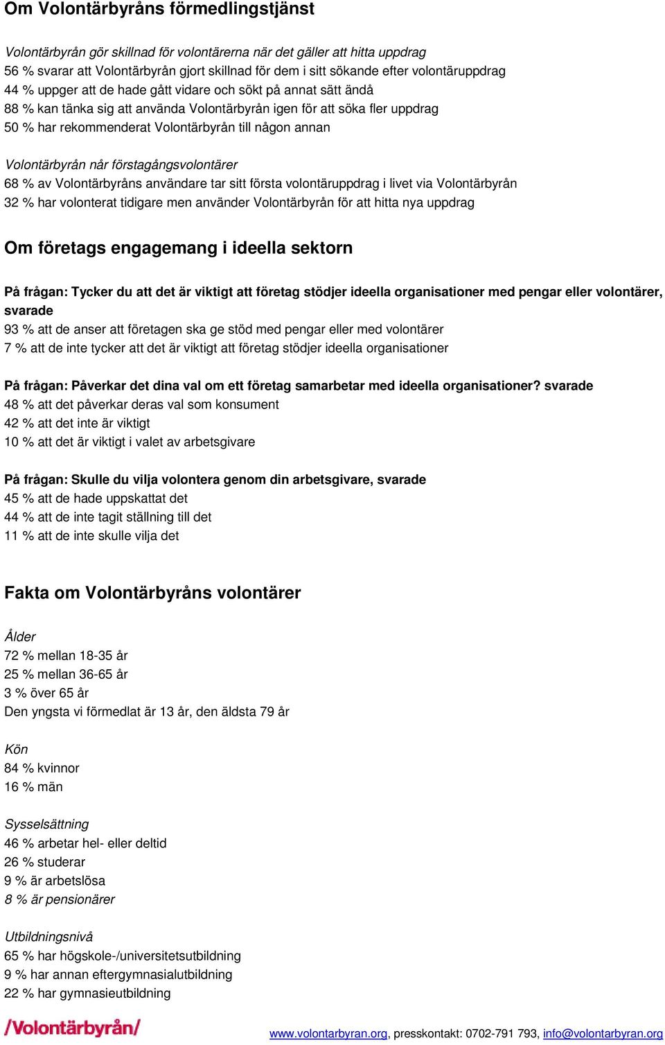 någon annan Volontärbyrån når förstagångsvolontärer 68 % av Volontärbyråns användare tar sitt första volontäruppdrag i livet via Volontärbyrån 32 % har volonterat tidigare men använder Volontärbyrån