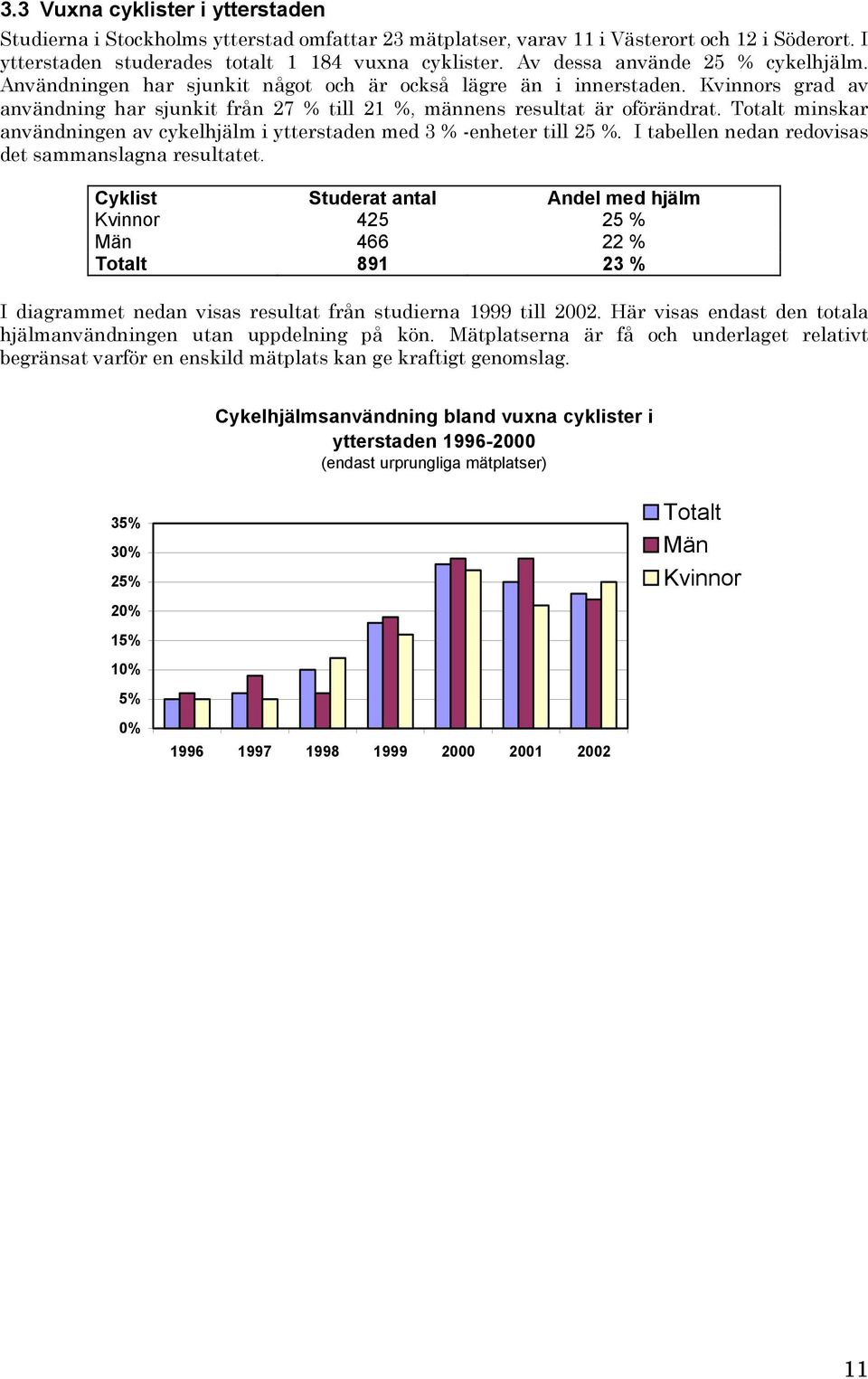 Totalt minskar användningen av cykelhjälm i ytterstaden med 3 % -enheter till 25 %. I tabellen nedan redovisas det sammanslagna resultatet.