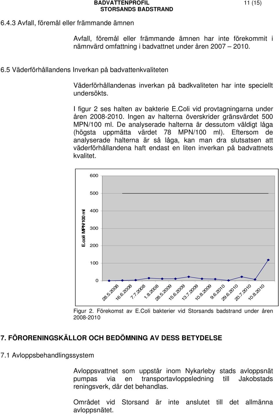 Coli vid provtagningarna under åren 2008-2010. Ingen av halterna överskrider gränsvärdet 500 MPN/100 ml. De analyserade halterna är dessutom väldigt låga (högsta uppmätta värdet 78 MPN/100 ml).