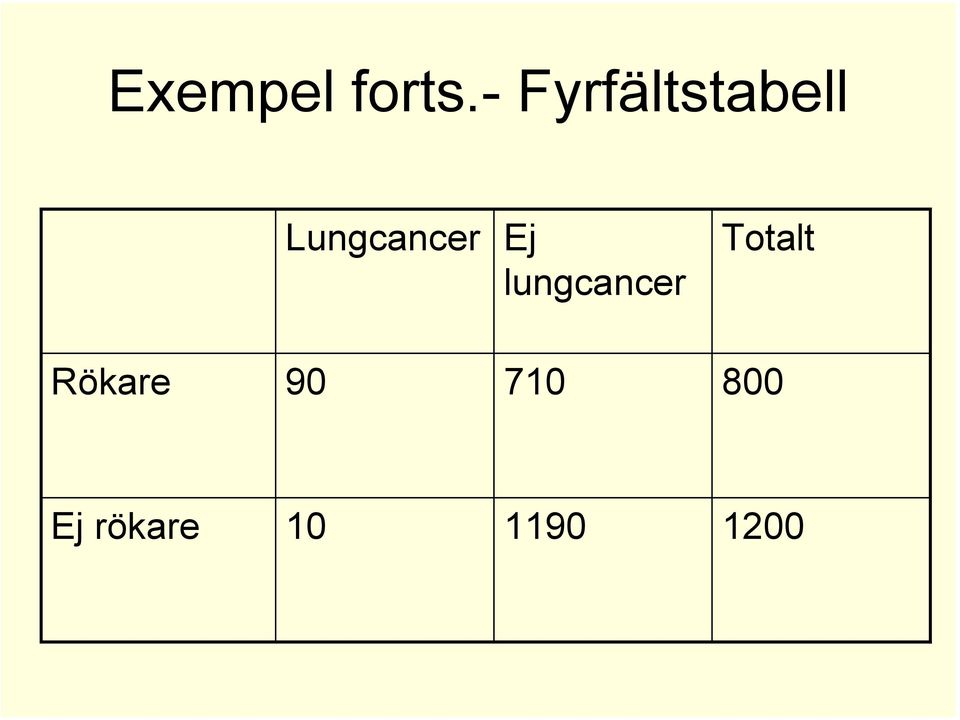 Lungcancer Ej lungcancer