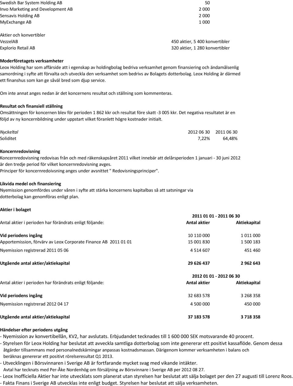 samordning i syfte att förvalta och utveckla den verksamhet som bedrivs av Bolagets dotterbolag. Leox Holding är därmed ett finanshus som kan ge såväl bred som djup service.